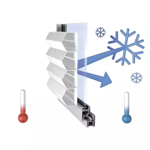 Le store Eclypser aide à réguler la température du logement | F-TC